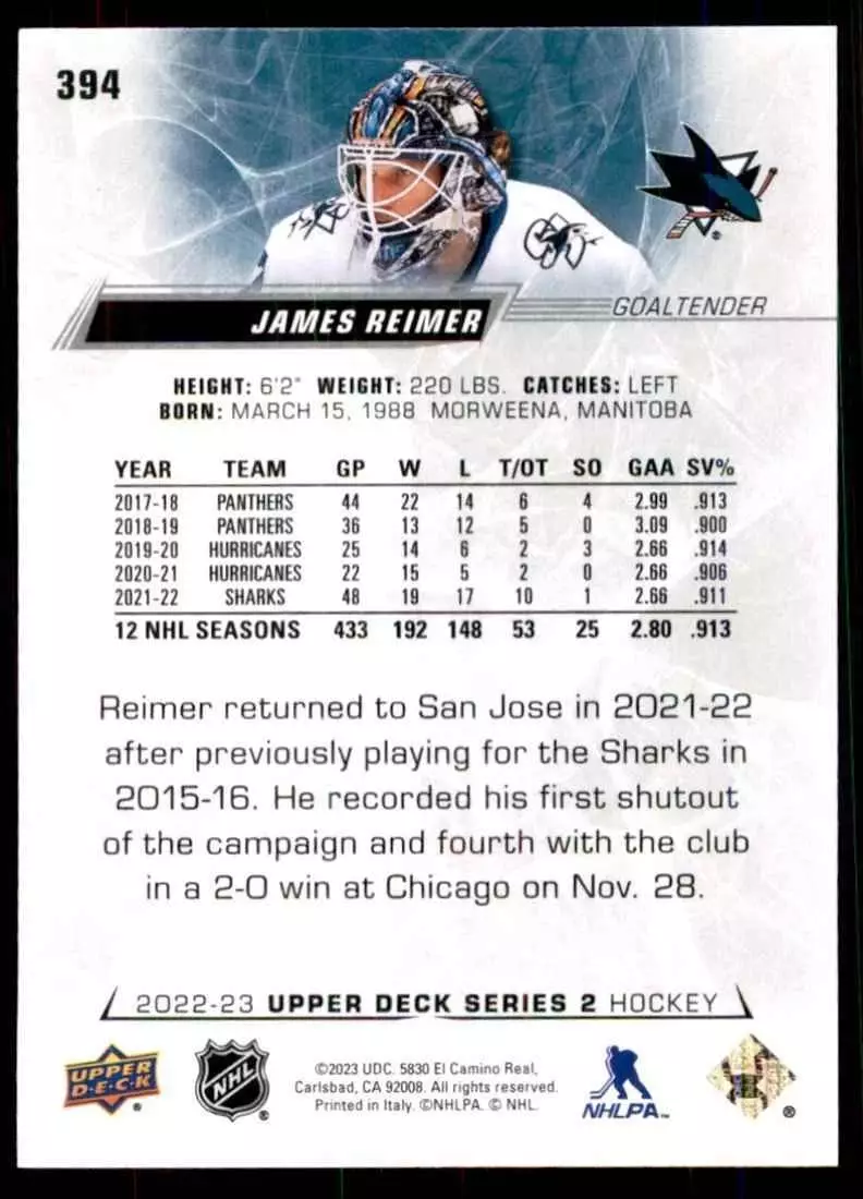 2022-23 Upper Deck #394 James Reimer 1