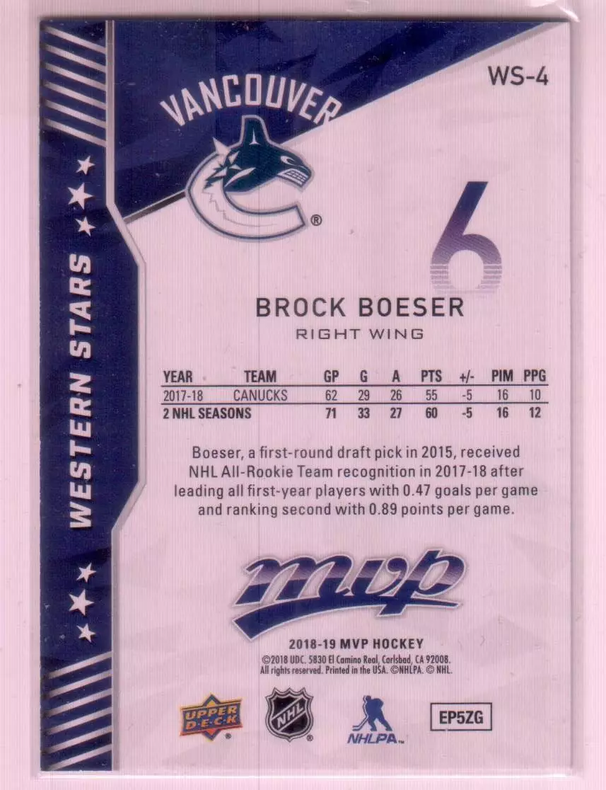 2018-19 Upper Deck MVP Factory Set Western Stars #WS4 Brock Boeser 1