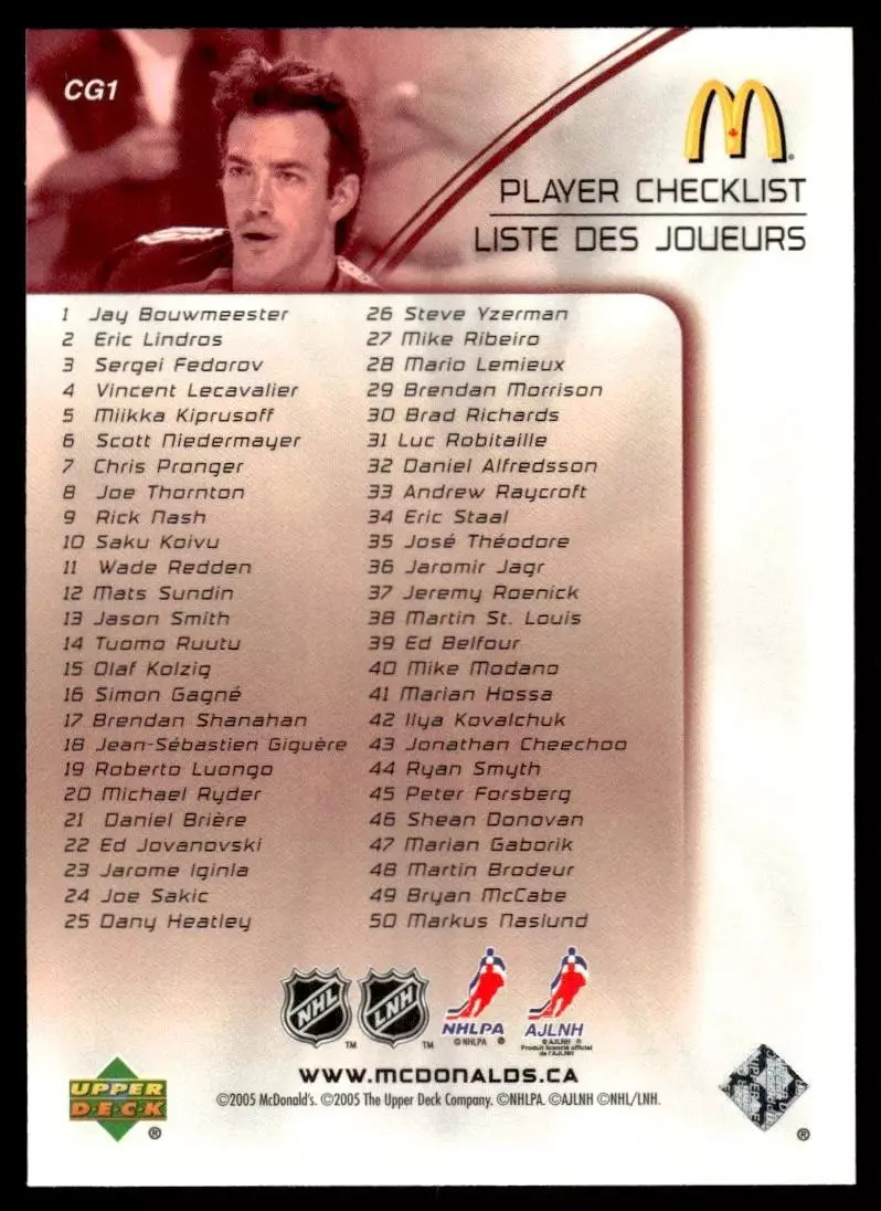 2005-06 McDonald's Upper Deck CHL Graduates #CG1 Joe Sakic 1