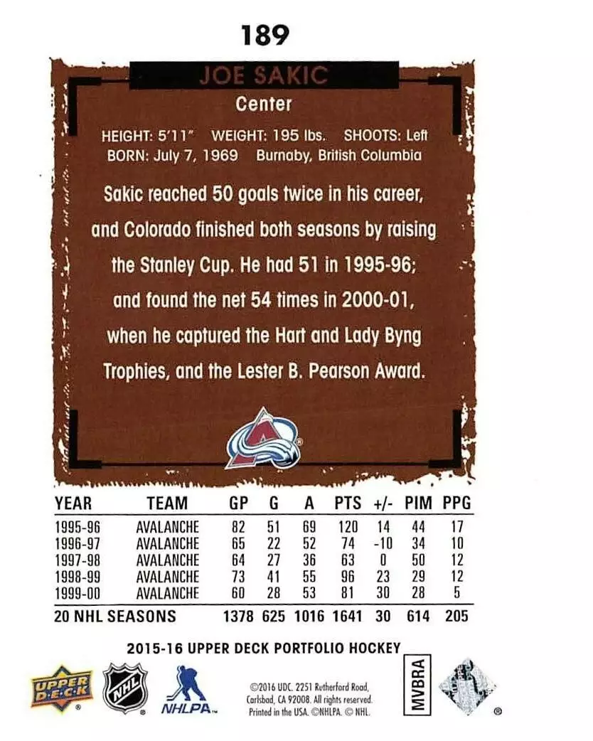 2015-16 Upper Deck Portfolio #189 Joe Sakic 1