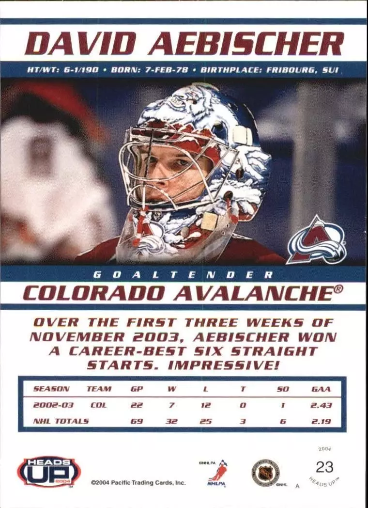 2003-04 Pacific Heads Up #23 David Aebischer 1