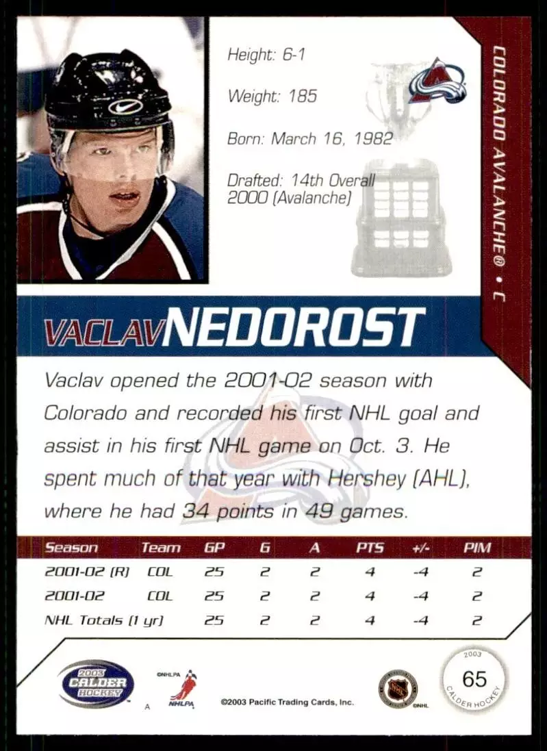 2002-03 Pacific Calder #65 Vaclav Nedorost 1