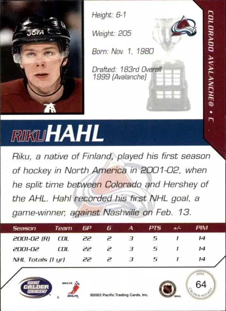 2002-03 Pacific Calder #64 Riku Hahl 1