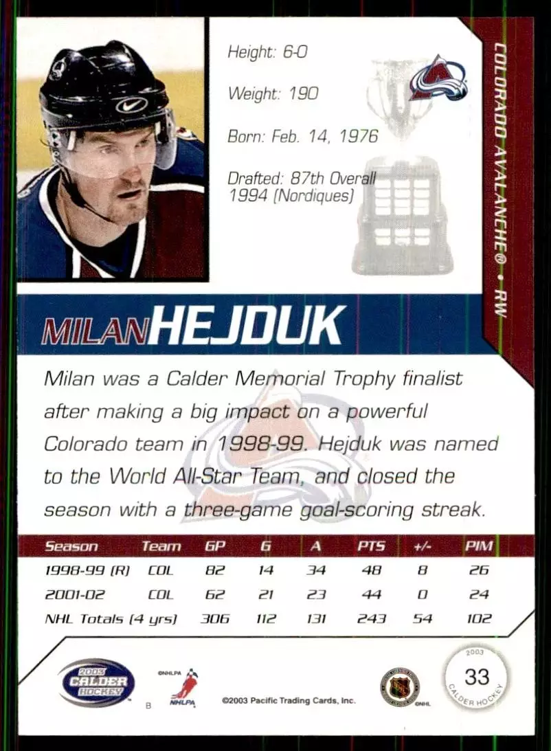 2002-03 Pacific Calder #33 Milan Hejduk 1