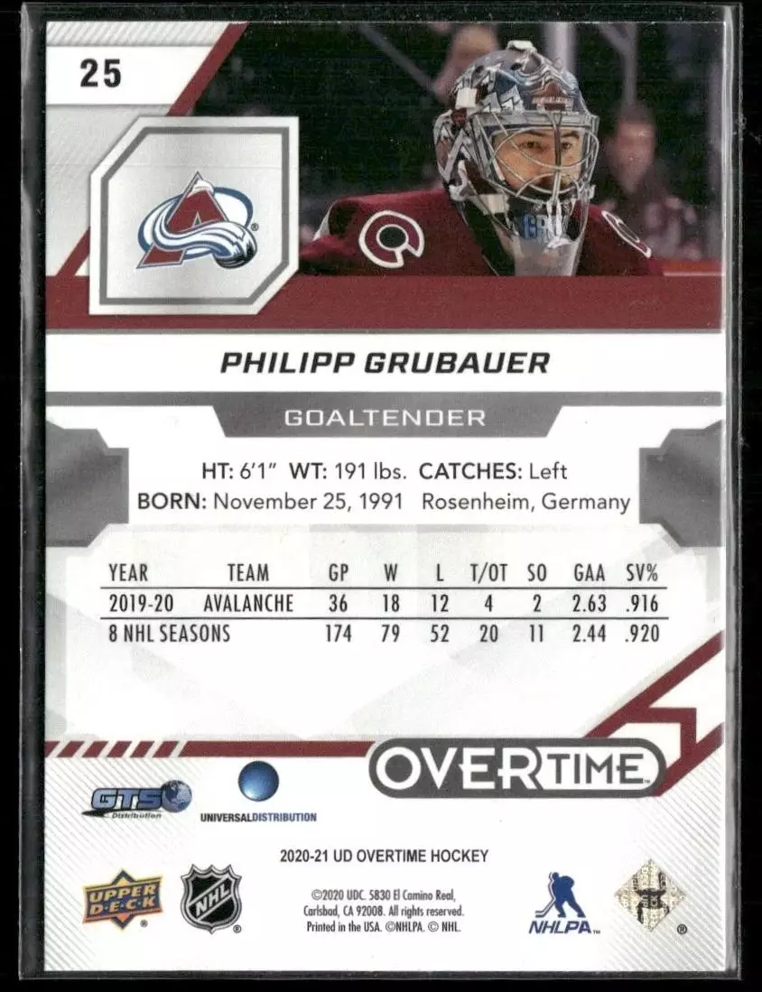2020-21 Upper Deck Overtime #25 Philipp Grubauer 1