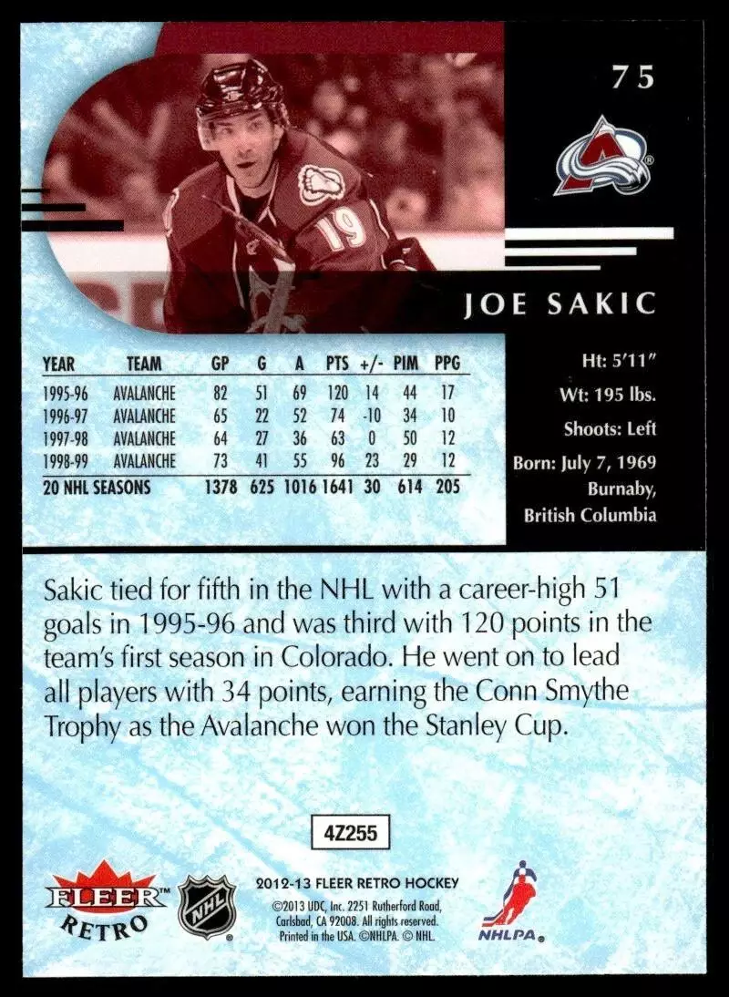 2012-13 Fleer Retro #75 Joe Sakic 1