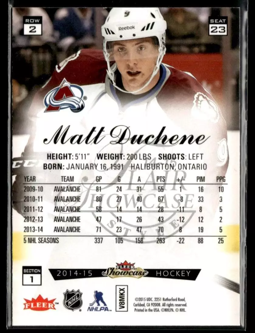 2014-15 Fleer Showcase Flair #23 Matt Duchene R2 1