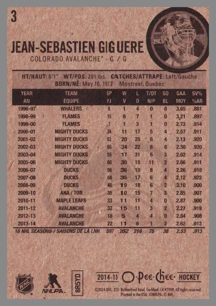 2014-15 O-Pee-Chee #3 Jean-Sebastien Giguere 1