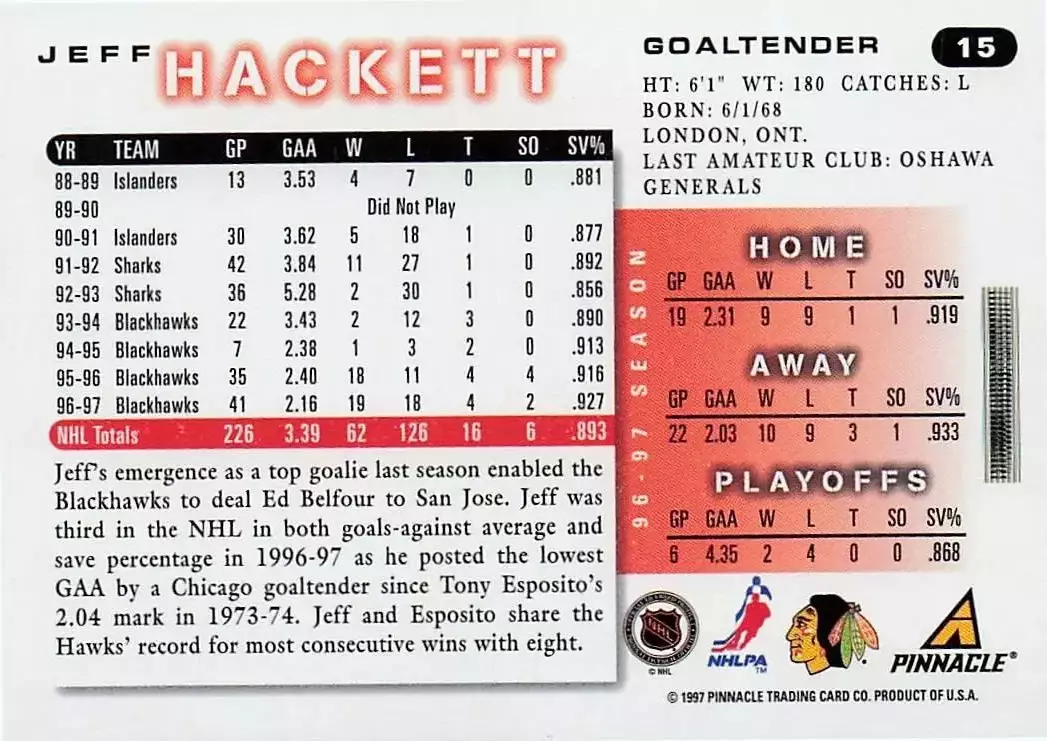 1997-98 Score #15 Jeff Hackett 1