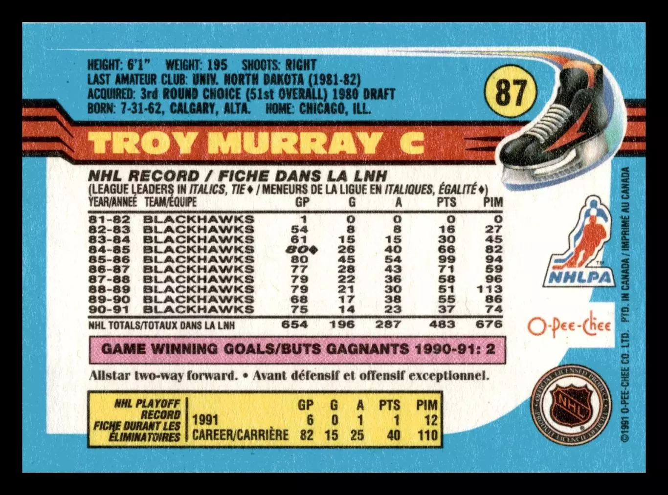 1991-92 O-Pee-Chee #87 Troy Murray 1