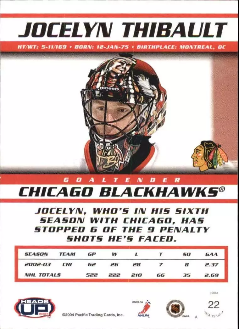 2003-04 Pacific Heads Up #22 Jocelyn Thibault UER 1