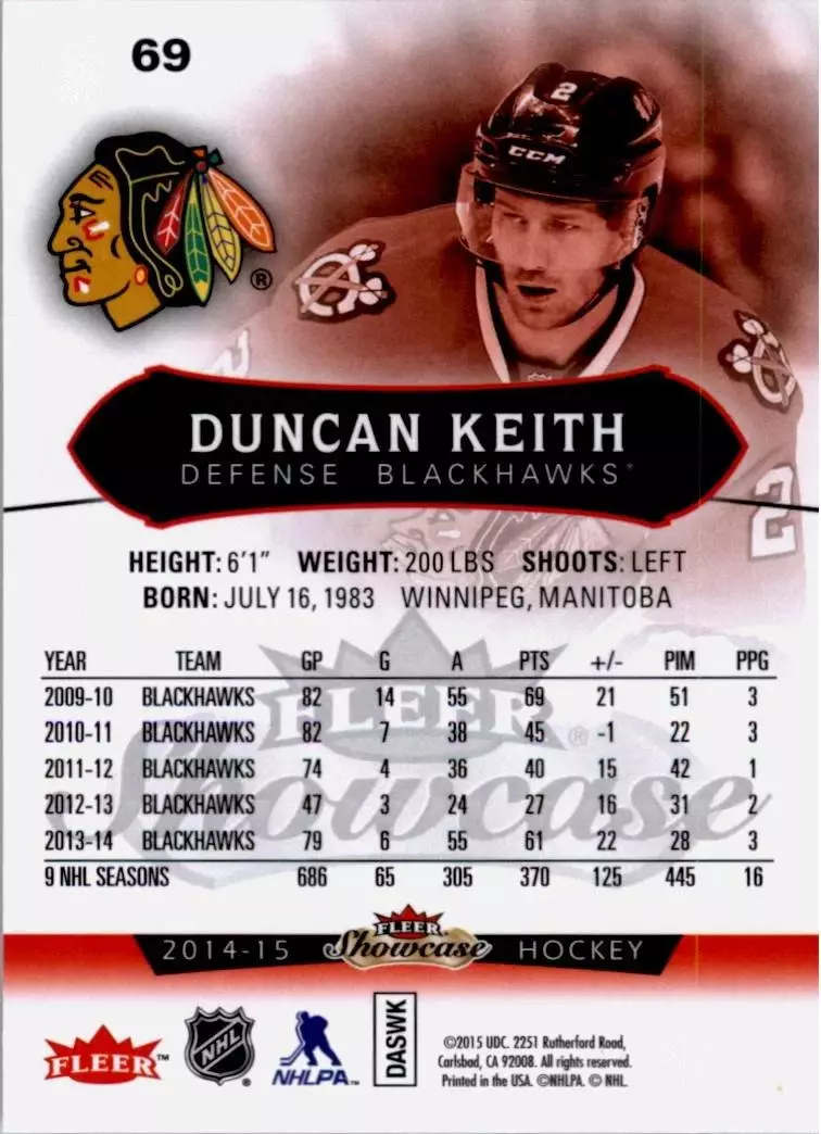2014-15 Fleer Showcase #69 Duncan Keith 1