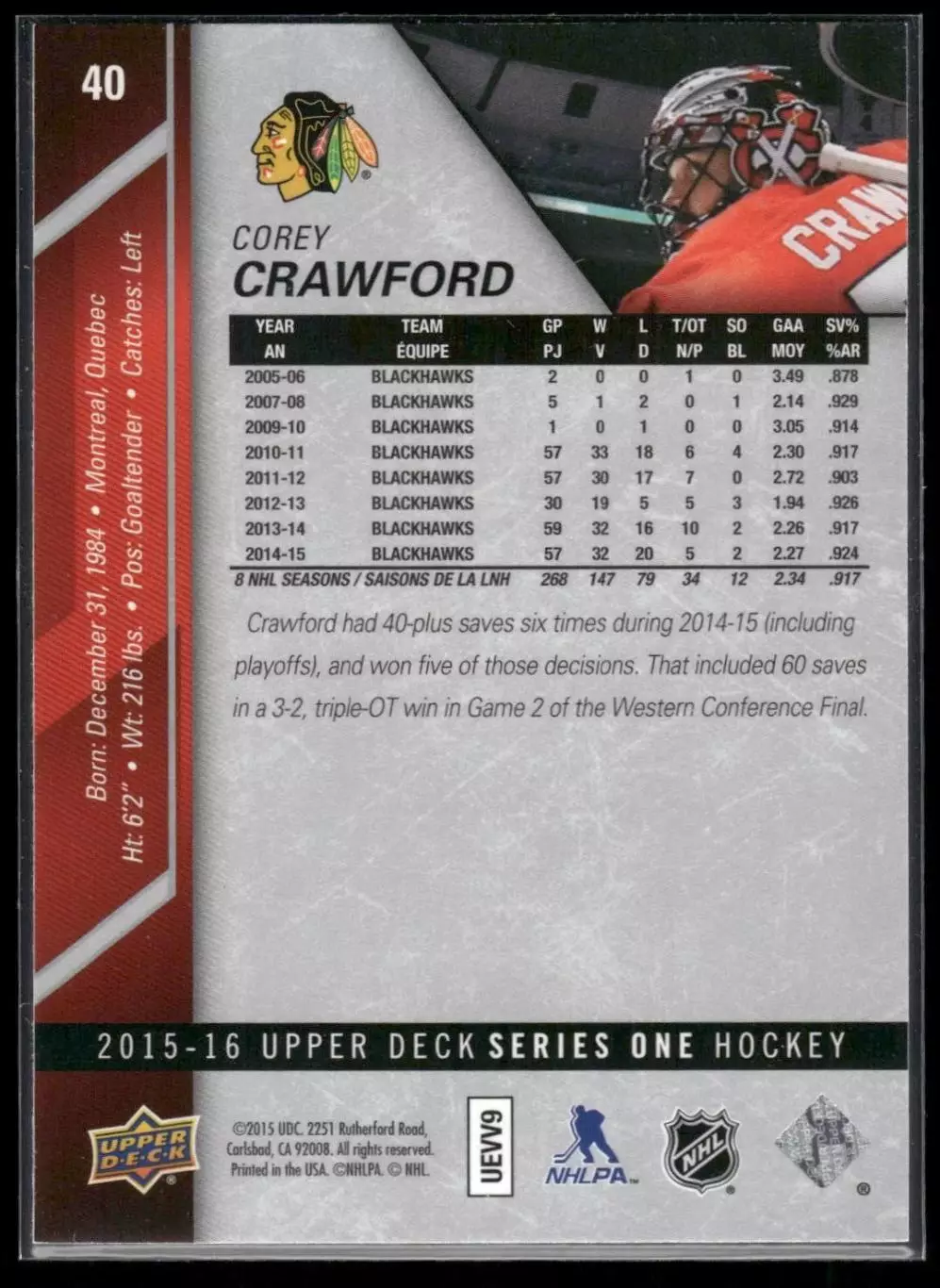2015-16 Upper Deck #40 Corey Crawford 1