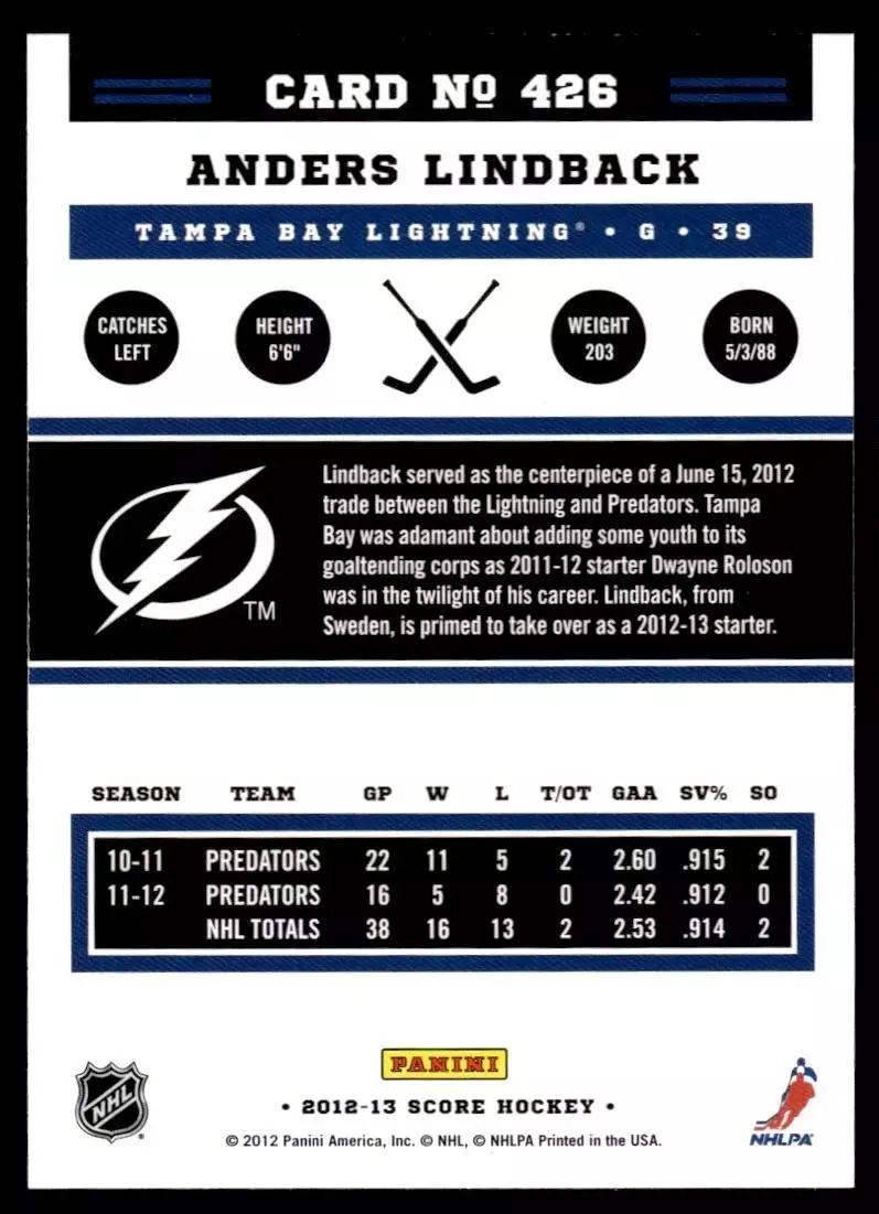 2012-13 Score Gold Rush #426 Anders Lindback 1