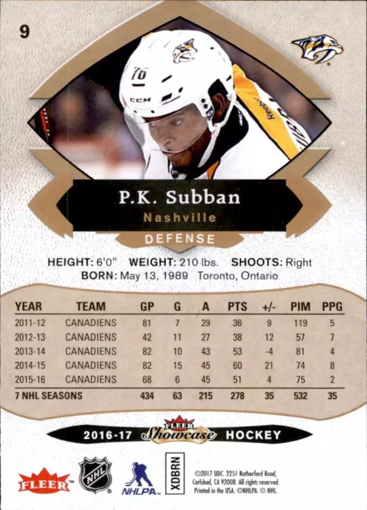 2016-17 Fleer Showcase #9 P.K. Subban 1