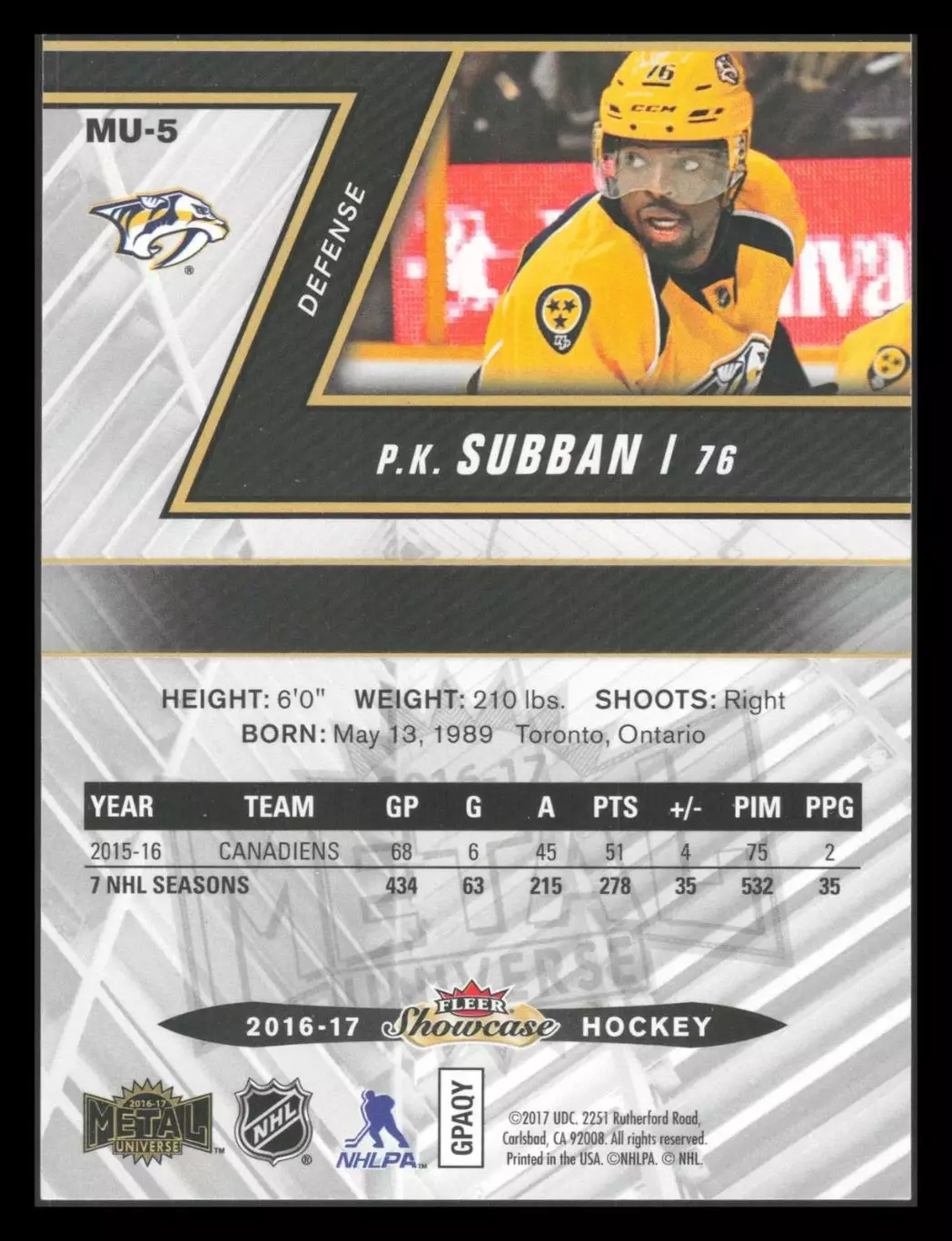 2016-17 Fleer Showcase Metal Universe #MU5 P.K. Subban 1