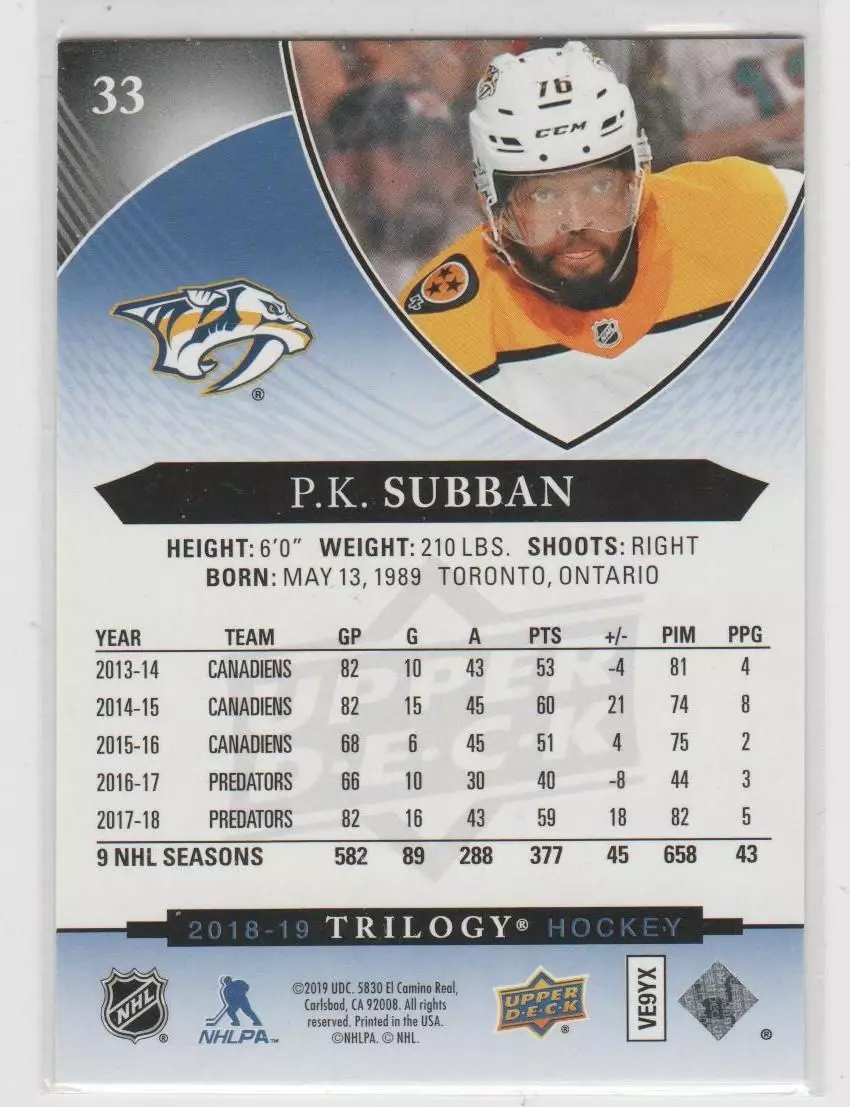 2018-19 Upper Deck Trilogy Blue #33 P.K. Subban 633\799 1