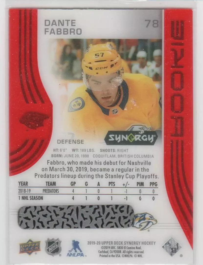 2019-20 Synergy Red Bounty #78 Dante Fabbro 1