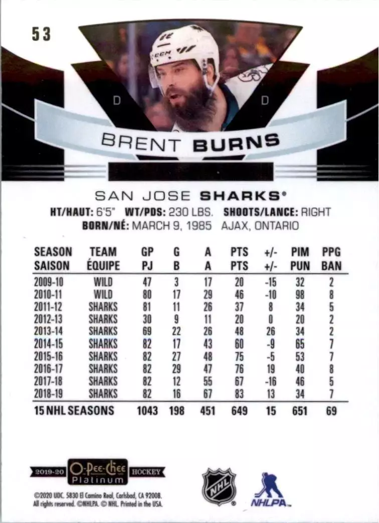 2019-20 O-Pee-Chee Platinum #53 Brent Burns 1