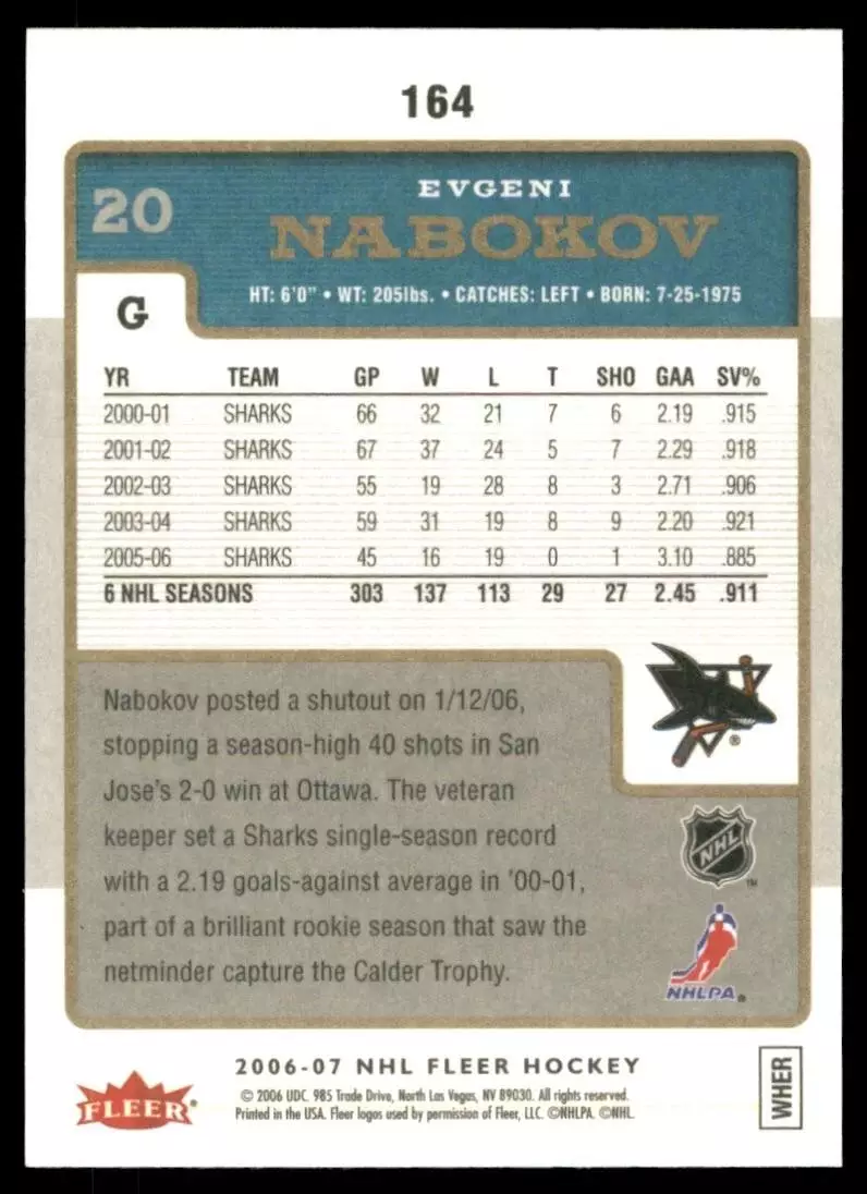 2006-07 Fleer #164 Evgeni Nabokov 1