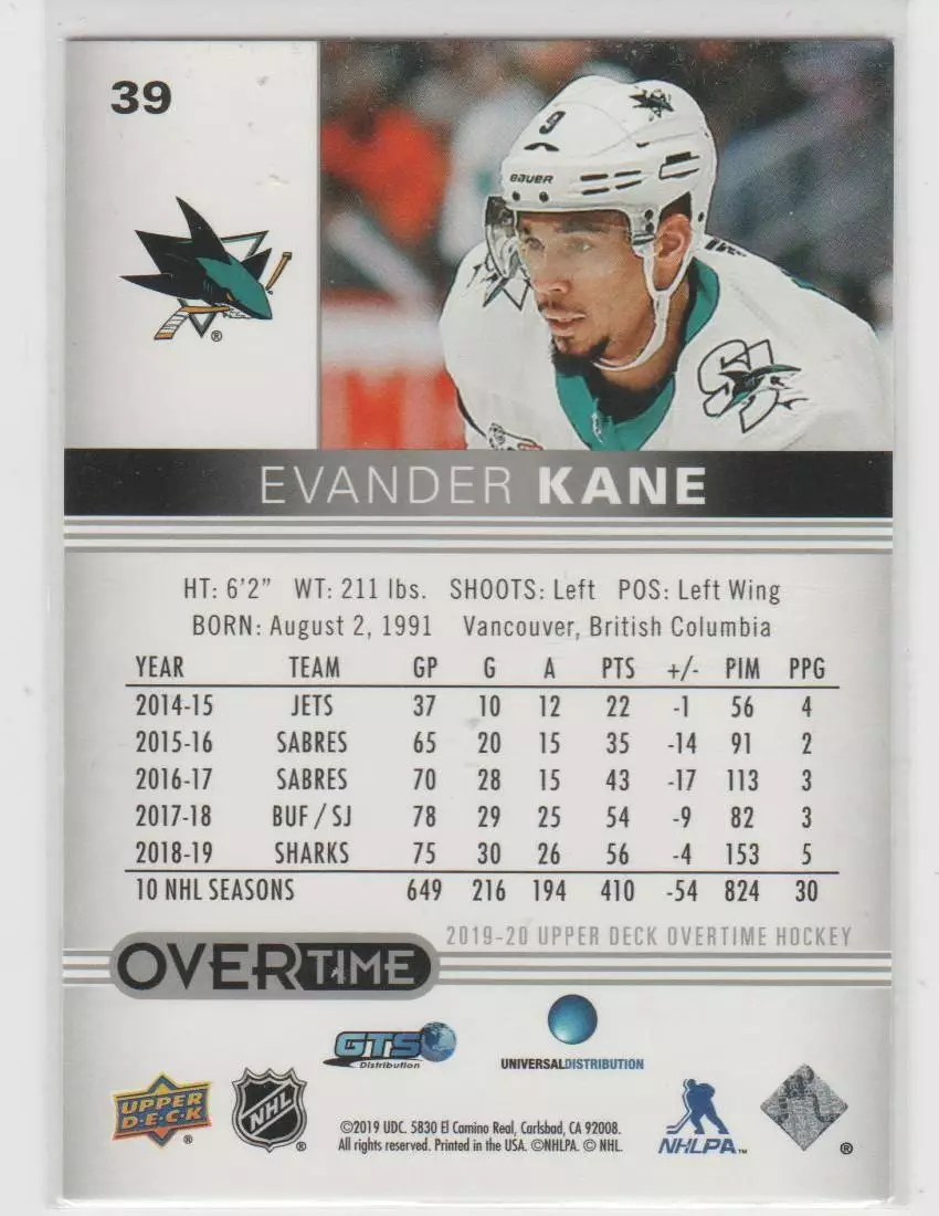 2019-20 Upper Deck Overtime #39 Evander Kane 1