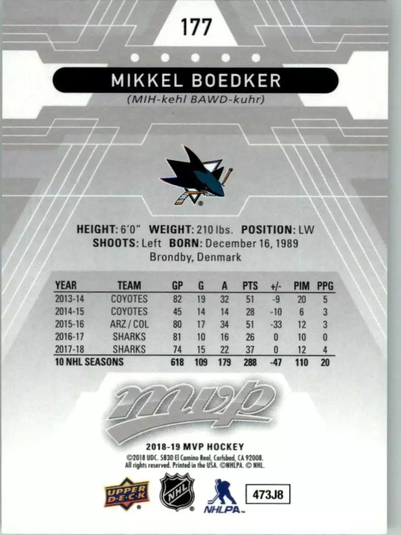 2018-19 Upper Deck MVP Silver Script #177 Mikkel Boedker 1