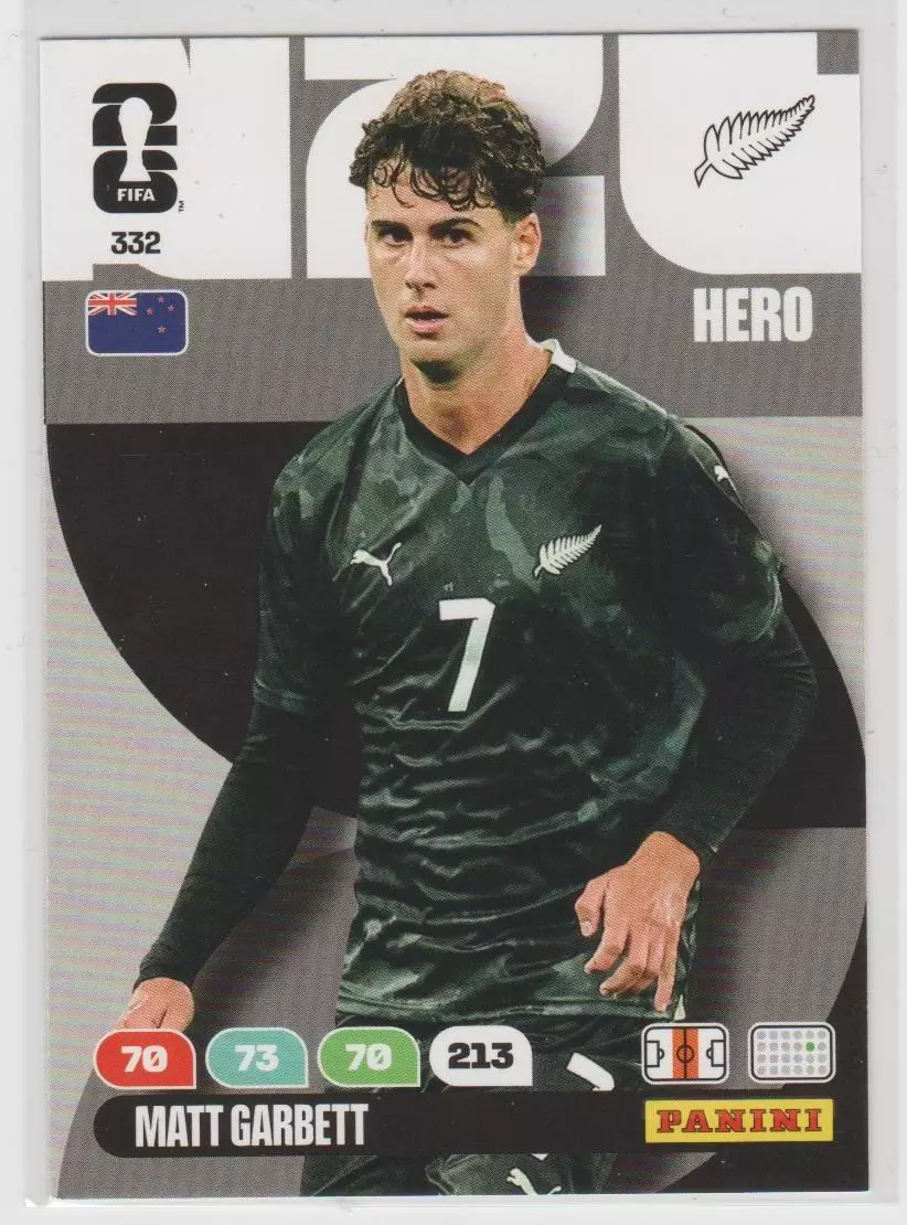 PANINI Чемпионат Мира 2026. Adrenalyn XL#332 Matt Garbett