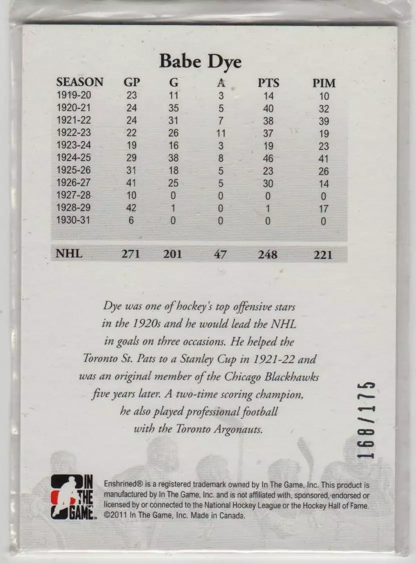 2010-11 ITG Enshrined #11 Babe Dye 168\175 1