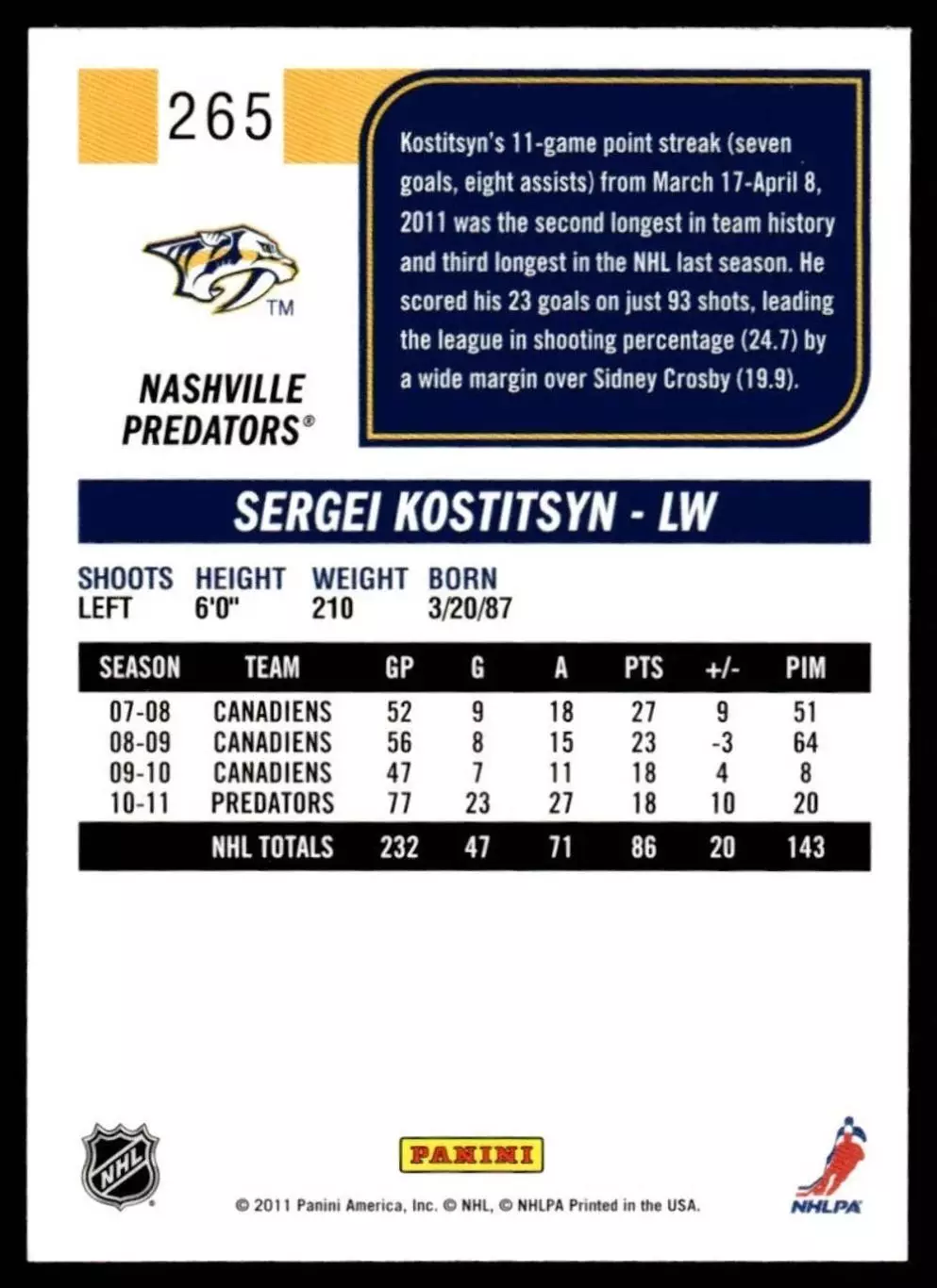 2011-12 Score #265 Sergei Kostitsyn 1