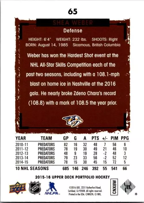 2015-16 Upper Deck Portfolio #65 Shea Weber 1