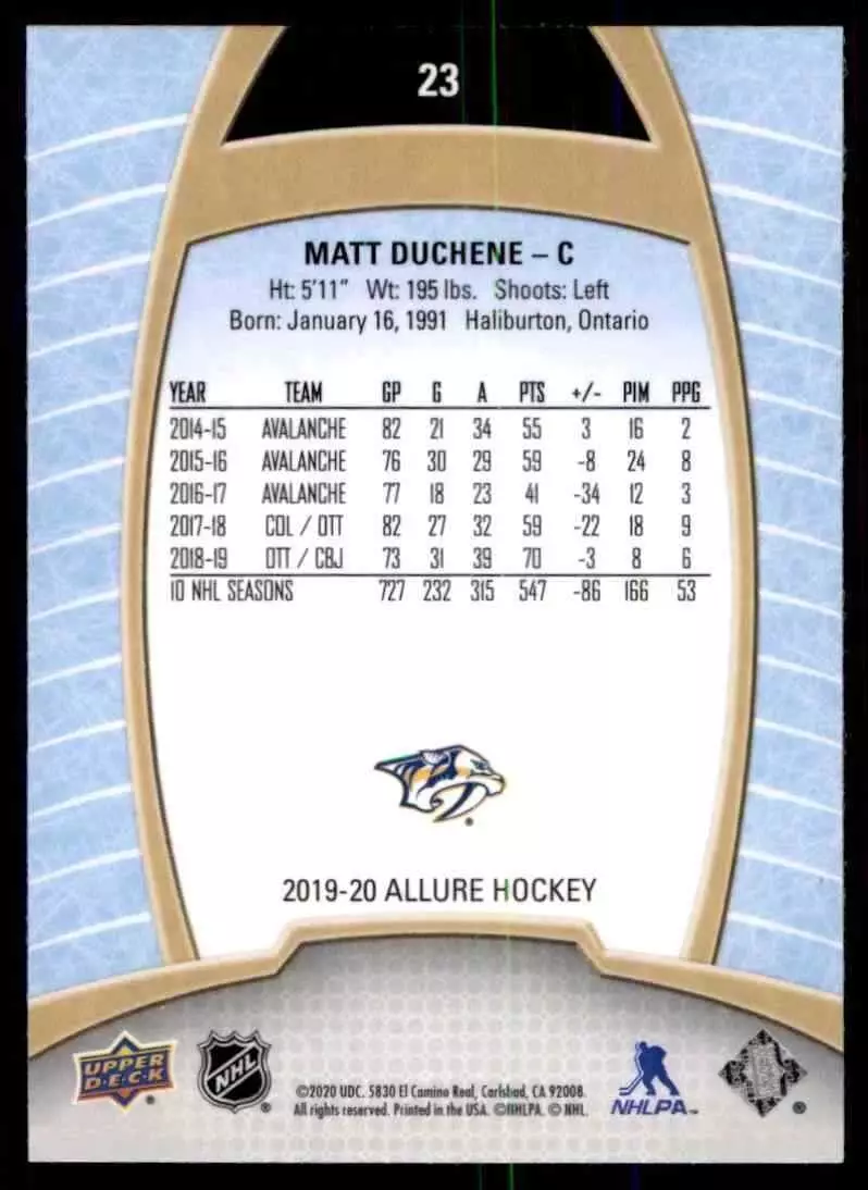 2019-20 Upper Deck Allure #23 Matt Duchene 1