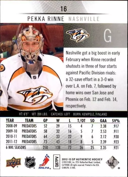 2012-13 SP Authentic #16 Pekka Rinne 1