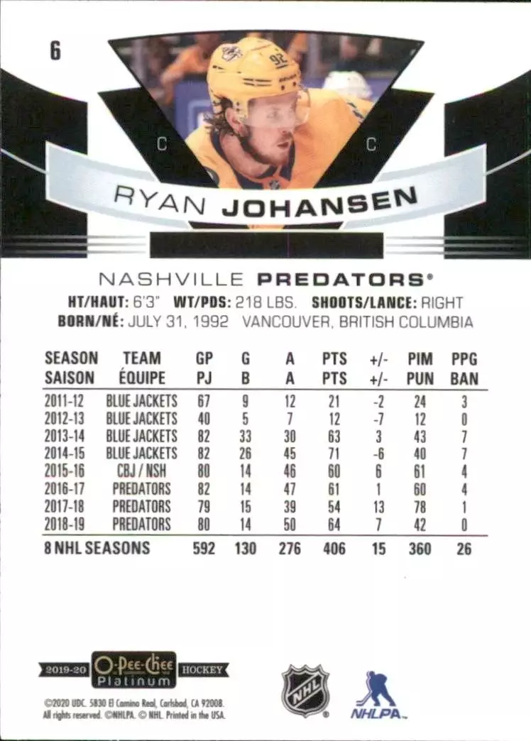 2019-20 O-Pee-Chee Platinum #6 Ryan Johansen 1