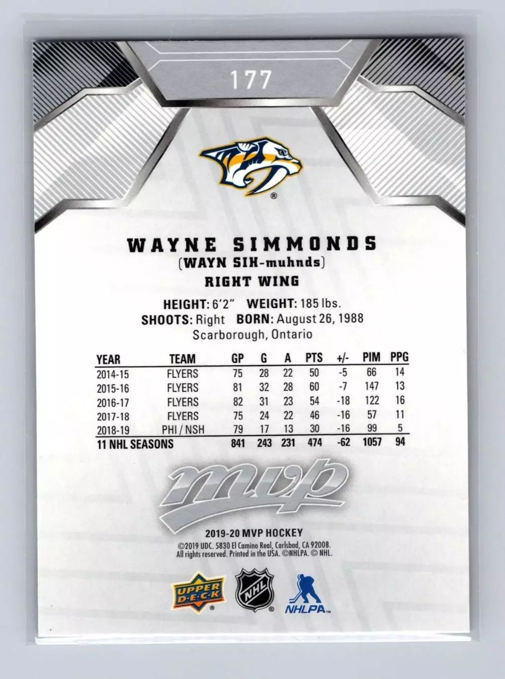2019-20 Upper Deck MVP Silver Script #177 Wayne Simmonds 1