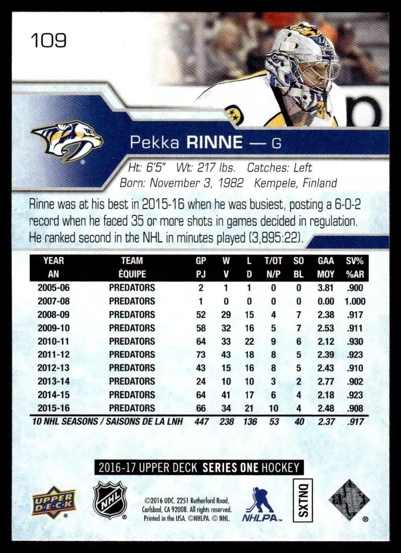 2016-17 Upper Deck #109 Pekka Rinne 1