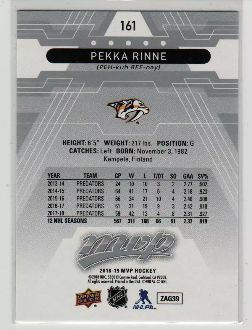2018-19 Upper Deck MVP Silver Script #161 Pekka Rinne 1