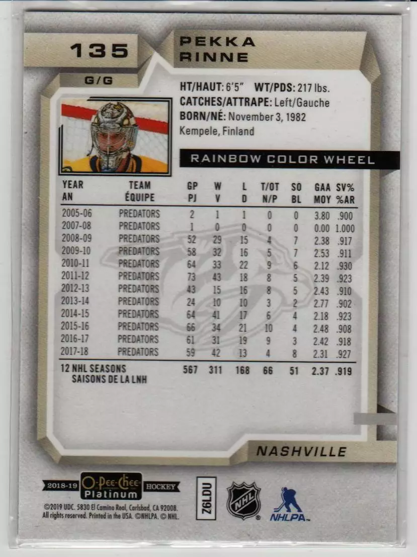 2018-19 O-Pee-Chee Platinum Color Wheel #135 Pekka Rinne 1