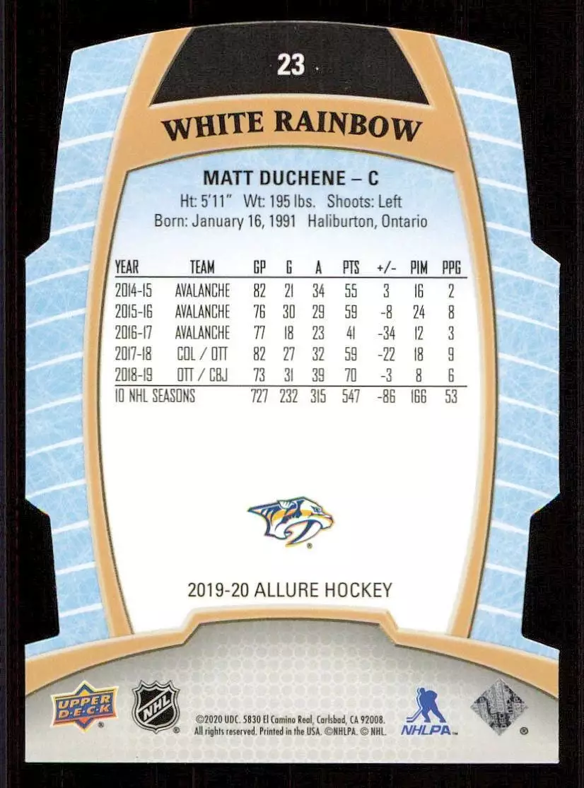 2019-20 Upper Deck Allure White Rainbow #23 Matt Duchene 1