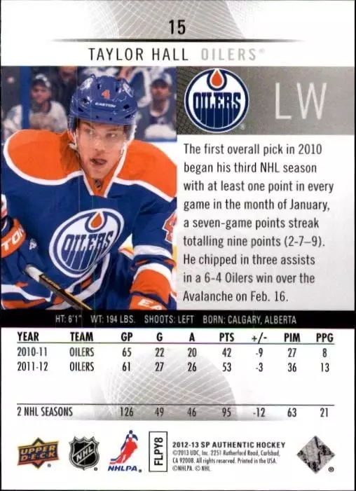 2012-13 SP Authentic #15 Taylor Hall 1