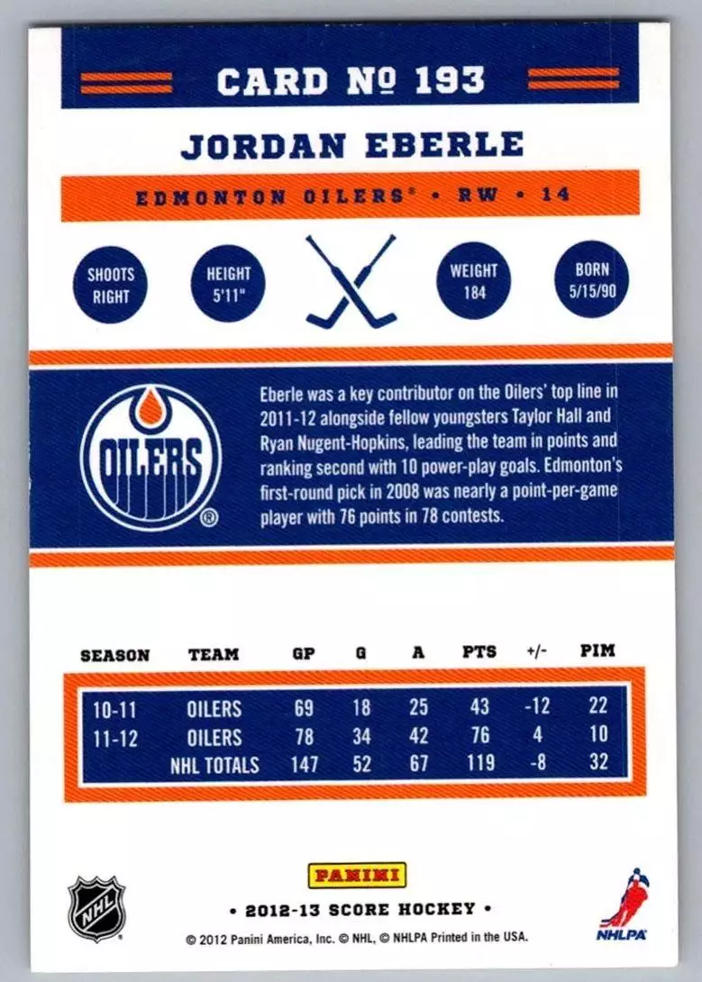2012-13 Score #193 Jordan Eberle 1