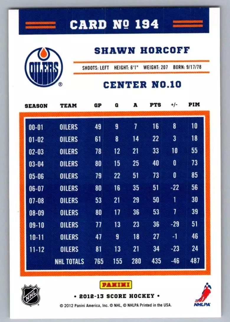 2012-13 Score #194 Shawn Horcoff 1