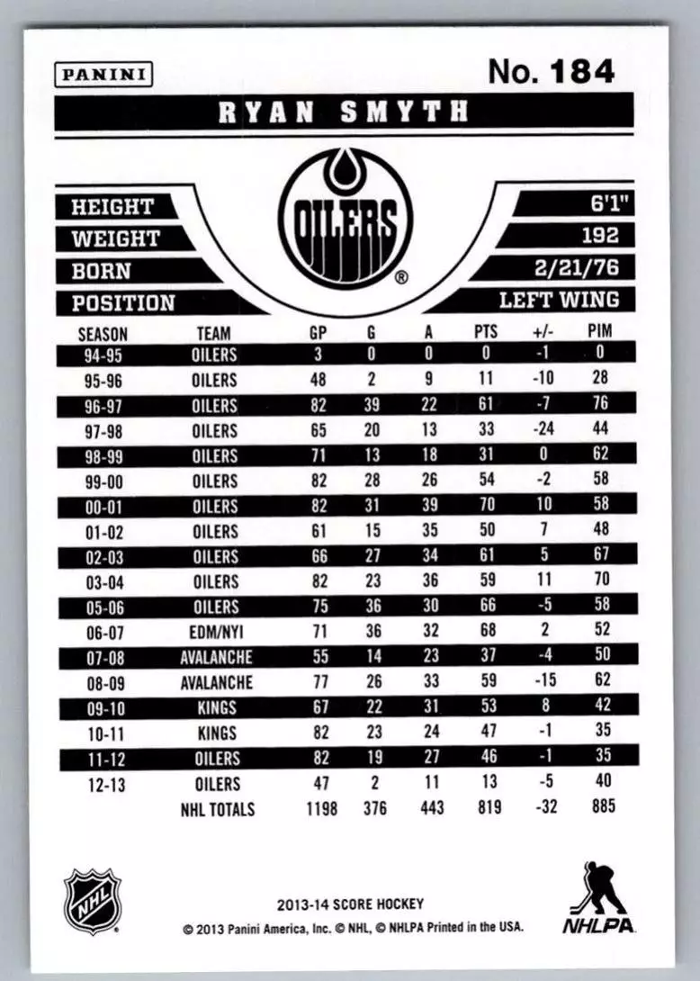 2013-14 Score #184 Ryan Smyth 1