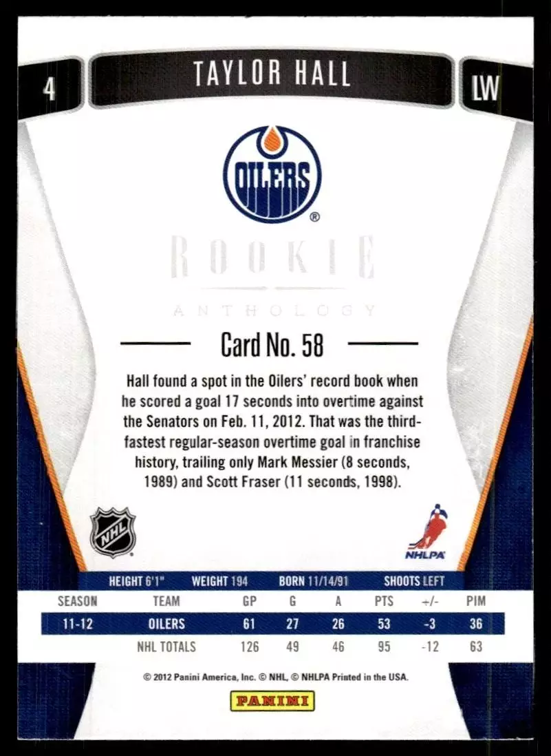 2011-12 Panini Rookie Anthology #58 Taylor Hall 1