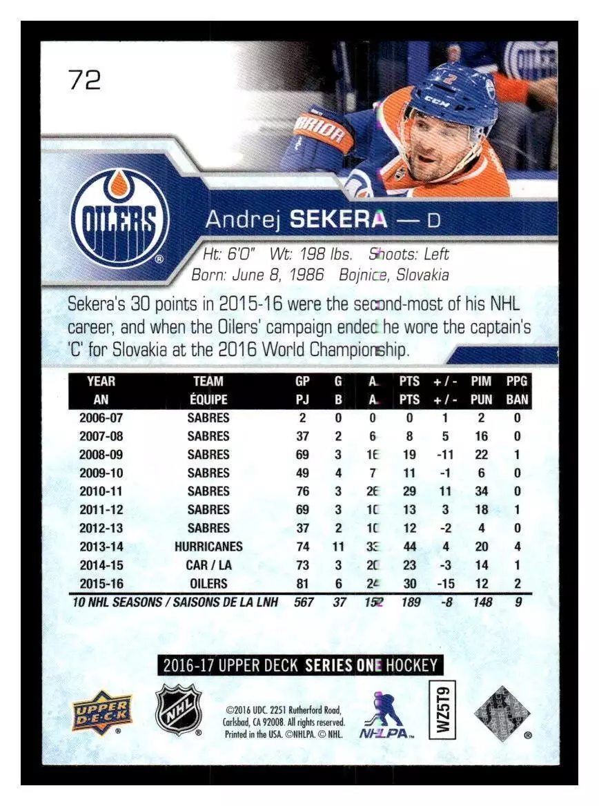2016-17 Upper Deck #72 Andrej Sekera 1