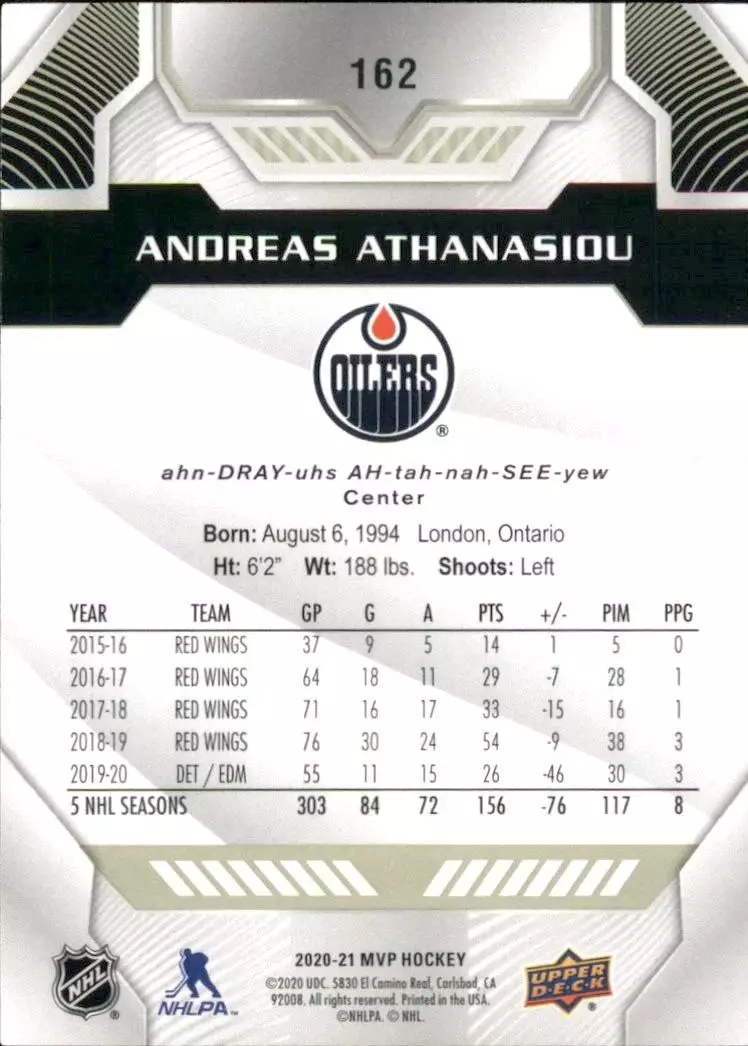 2020-21 Upper Deck MVP #162 Andreas Athanasiou 1