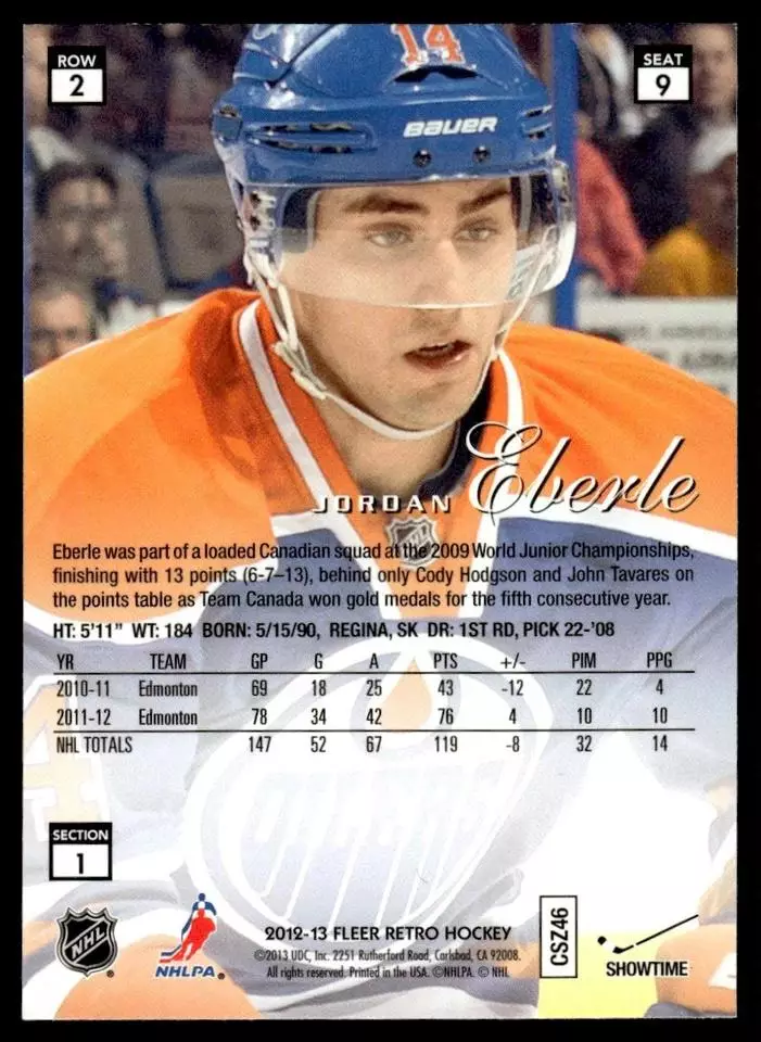 2012-13 Fleer Retro Flair Showcase Row 2 #9 Jordan Eberle 1