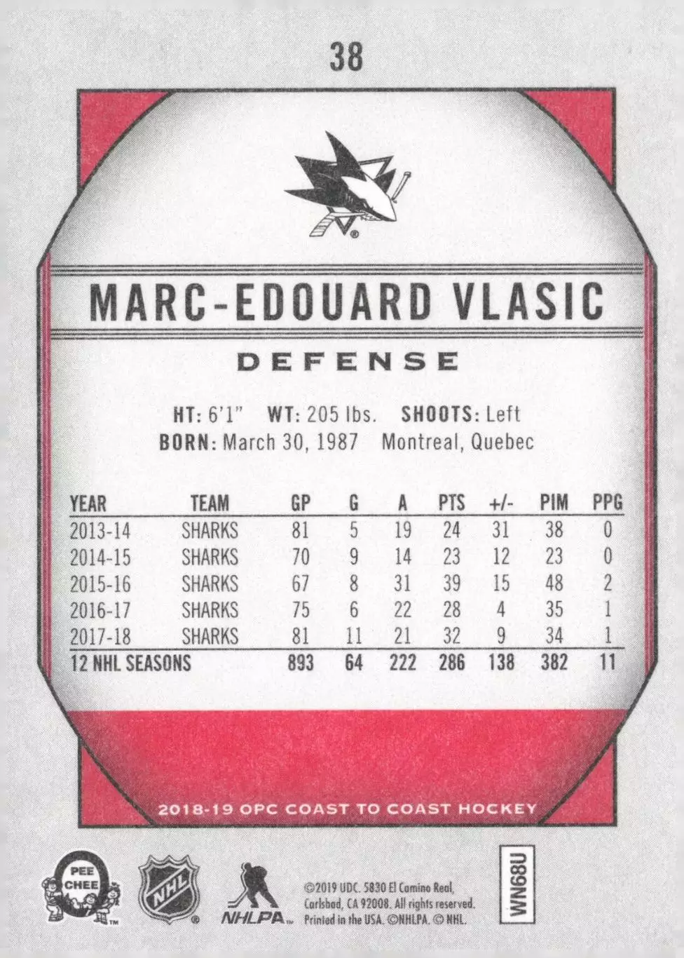 2018-19 O-Pee-Chee Coast to Coast #38 Marc-Edouard Vlasic 1