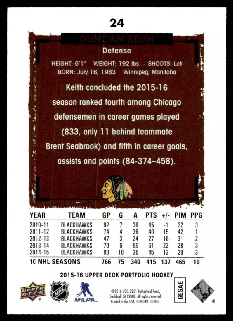 2015-16 Upper Deck Portfolio #24 Duncan Keith 1