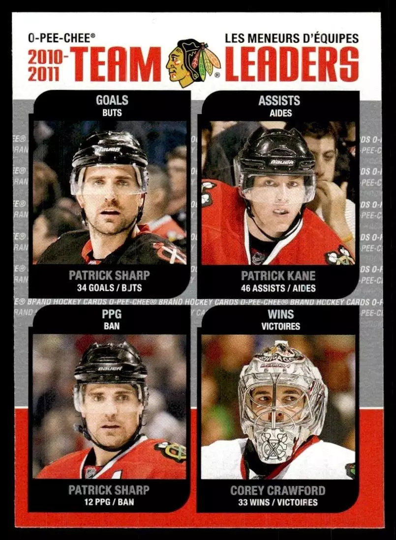 2011-12 O-Pee-Chee Team Leaders #TL7 Sharp/Kane/Sharp/Crawford