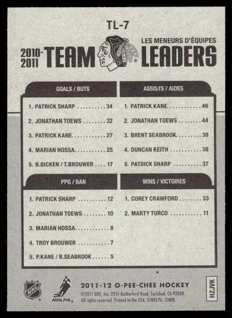 2011-12 O-Pee-Chee Team Leaders #TL7 Sharp/Kane/Sharp/Crawford 1
